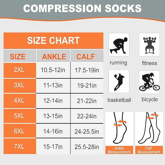 Носки компрессионные большого  – обзор и цена Compression Sock Medical