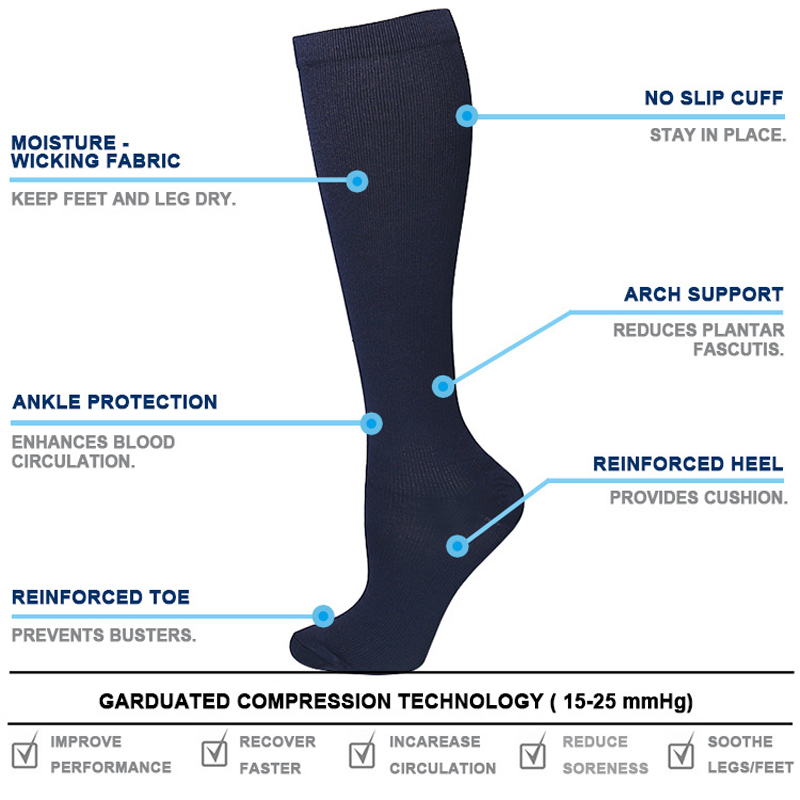 Универсальные компрессионные н – обзор и цена Compression Sock Medical