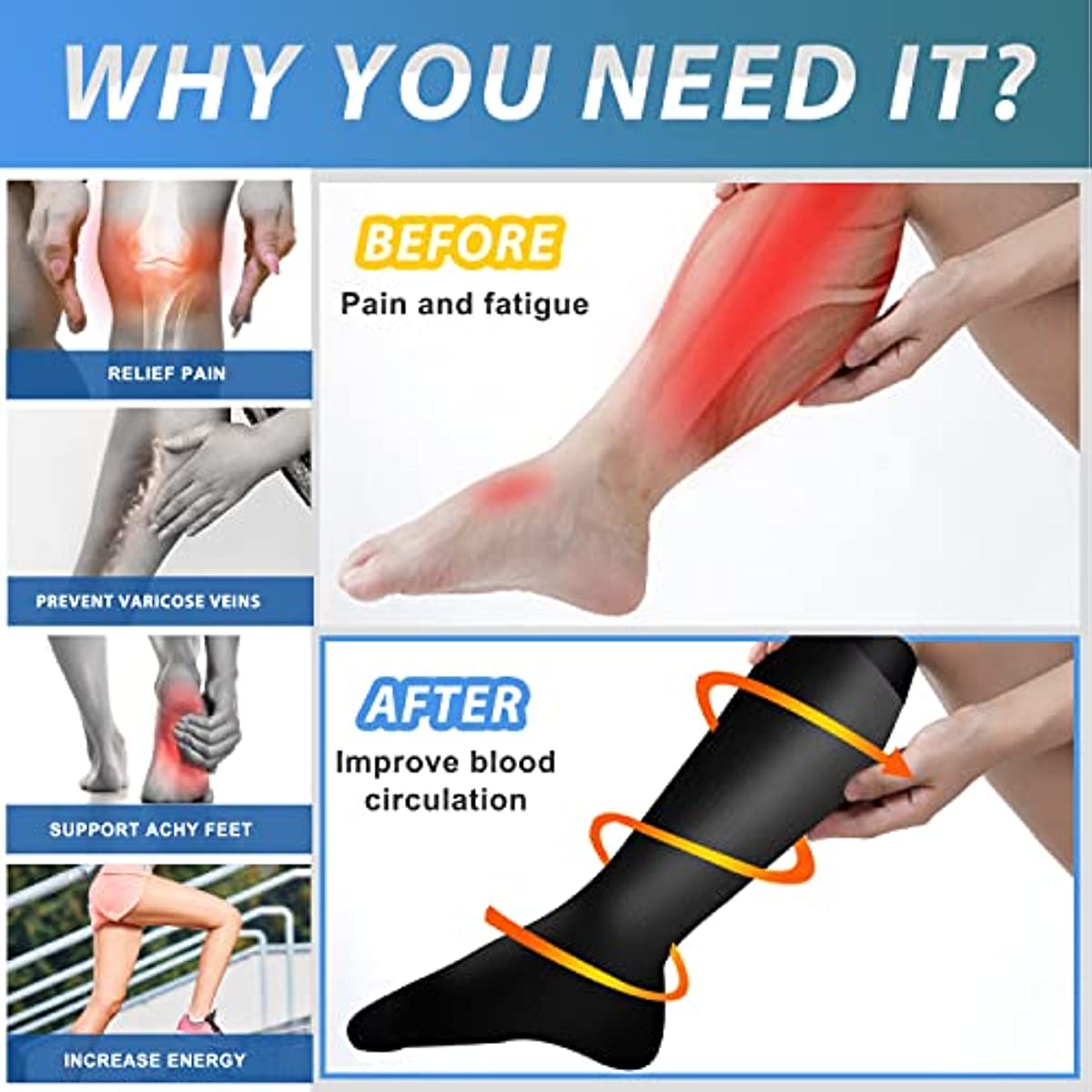 7 пар компрессионных носков дл – обзор и цена Compression Sock Medical