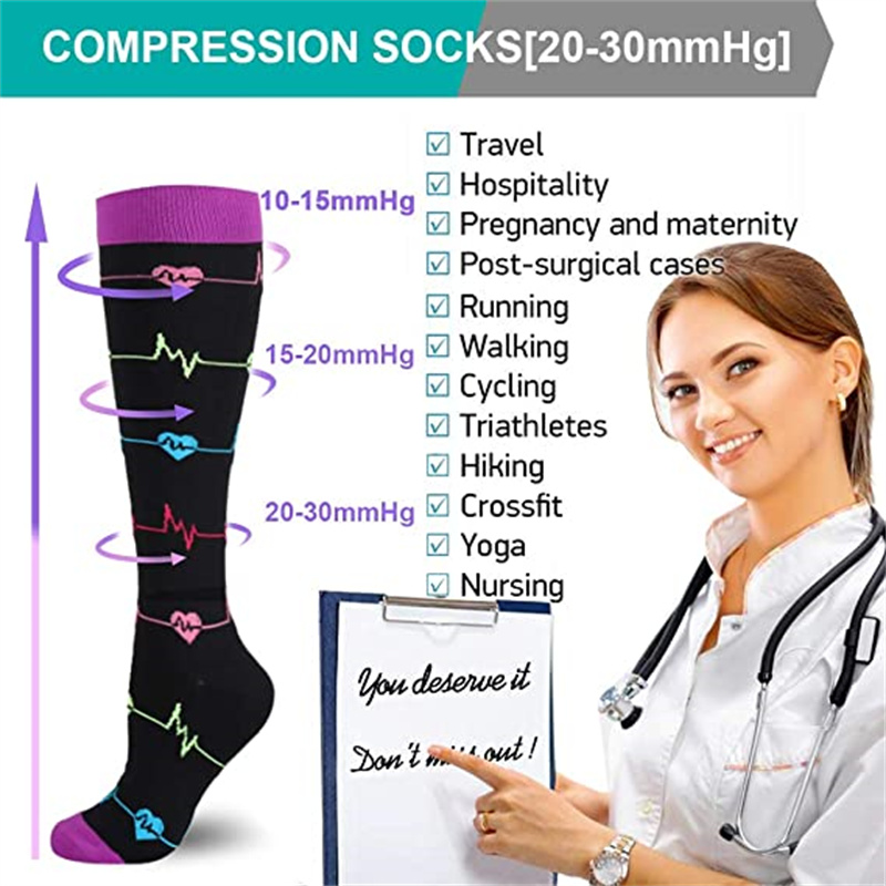 Компрессионные носки унисекс д – обзор и цена Compression Sock Medical