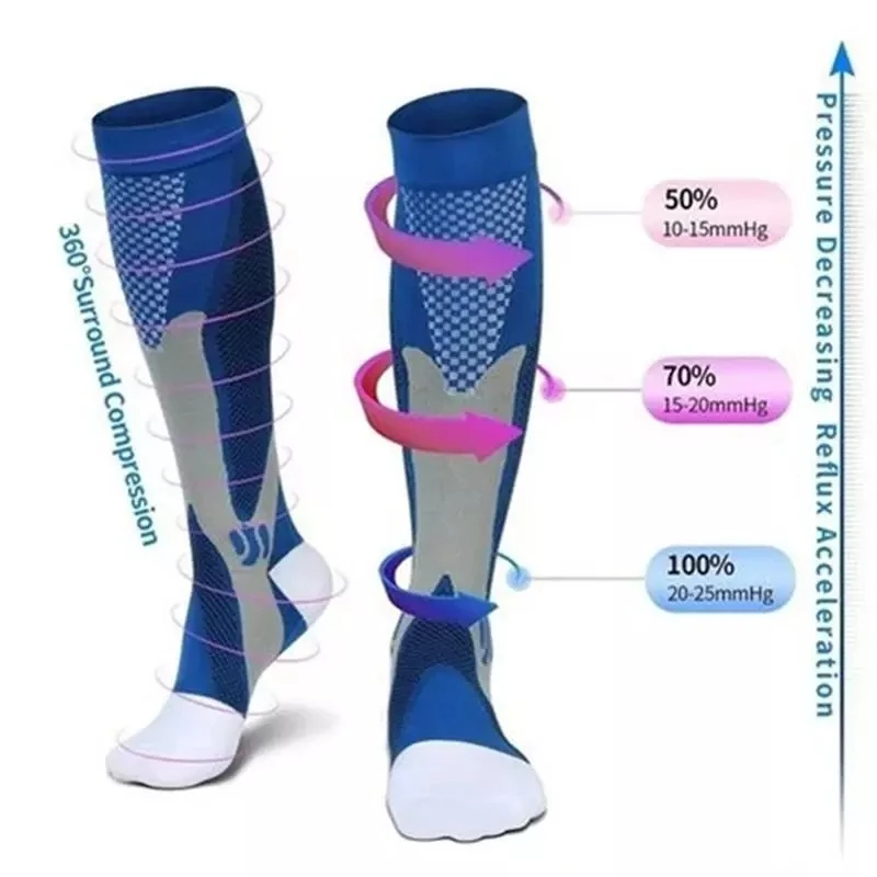 Спортивные Компрессионные носк – обзор и цена Compression Sock Medical