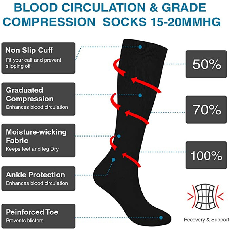 S-XXL компрессионные носки для – обзор и цена Compression Sock Medical