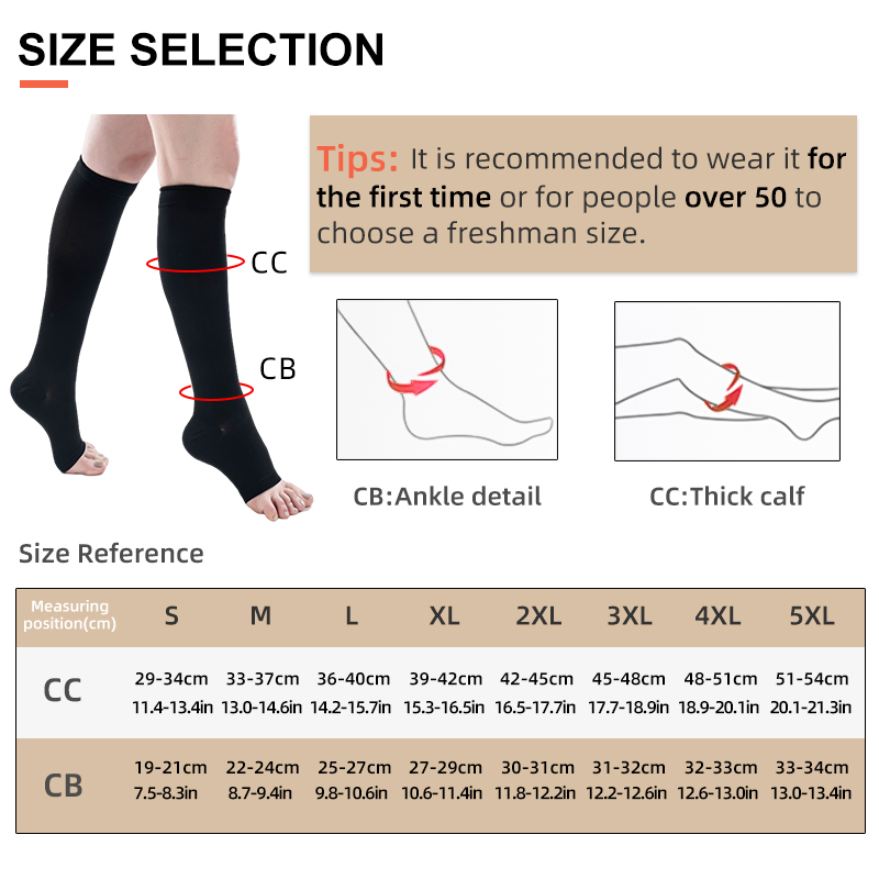 2 шт./пара, медицинские компре – обзор и цена Compression Sock Medical